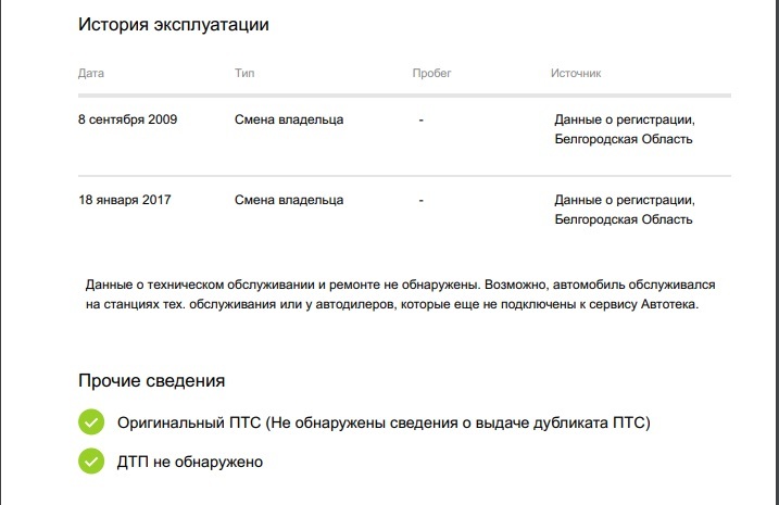 Сервисы для проверки авто