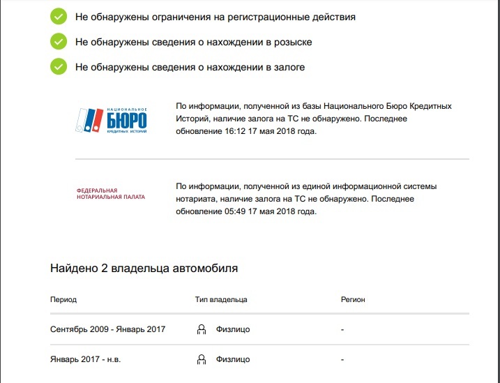 Сервисы ступино автомобильные